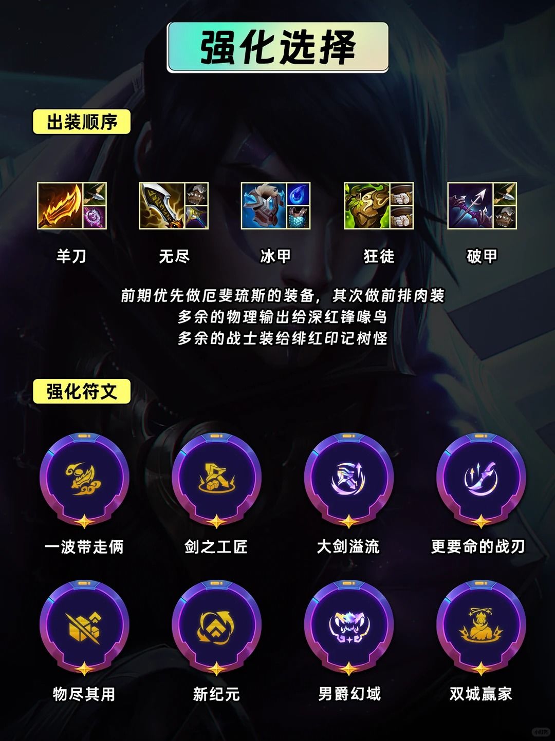 重装厄斐琉斯双C!深红锋喙鸟鸟群之家! 3