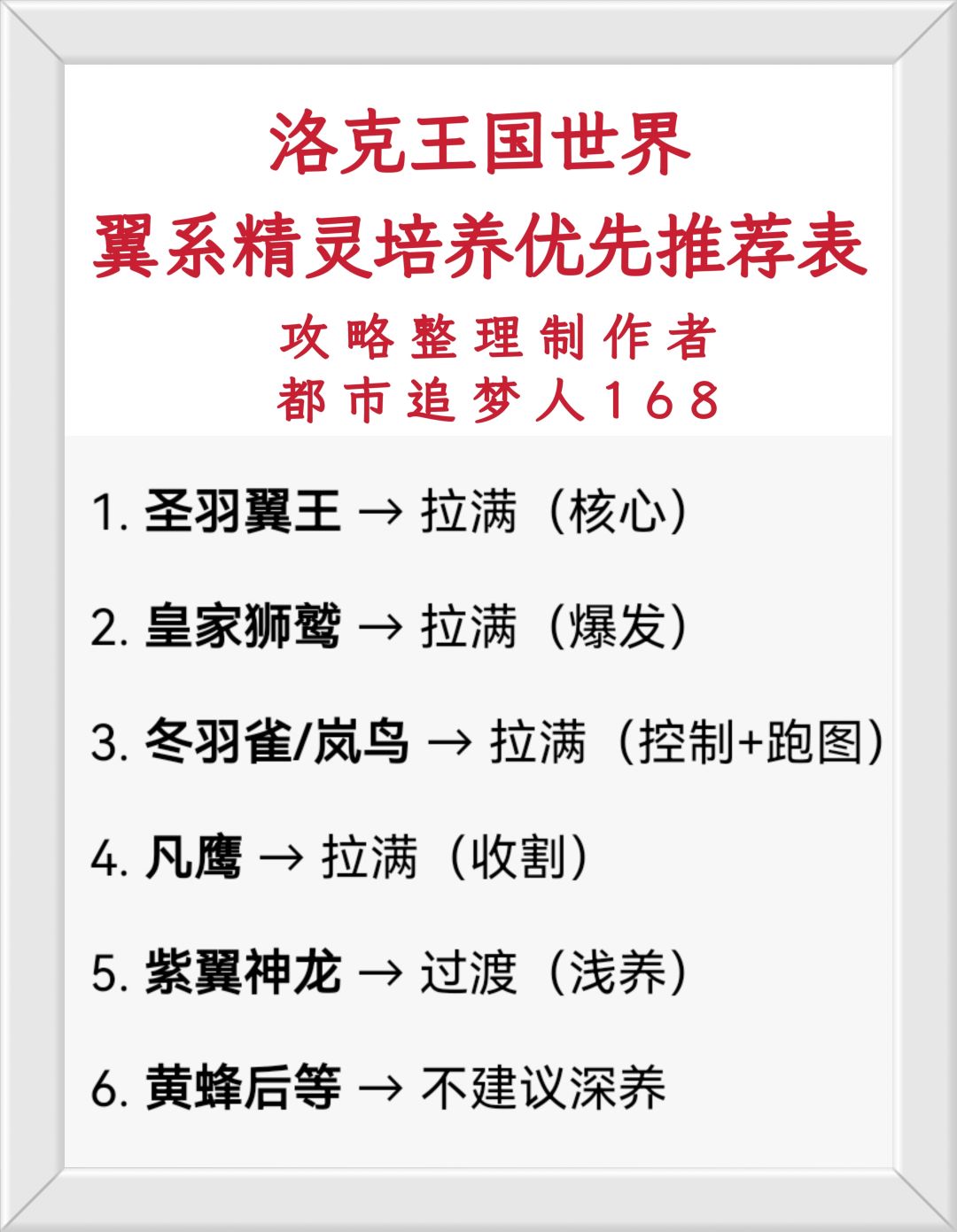 洛克王国世界翼系派系精灵汇总! 2