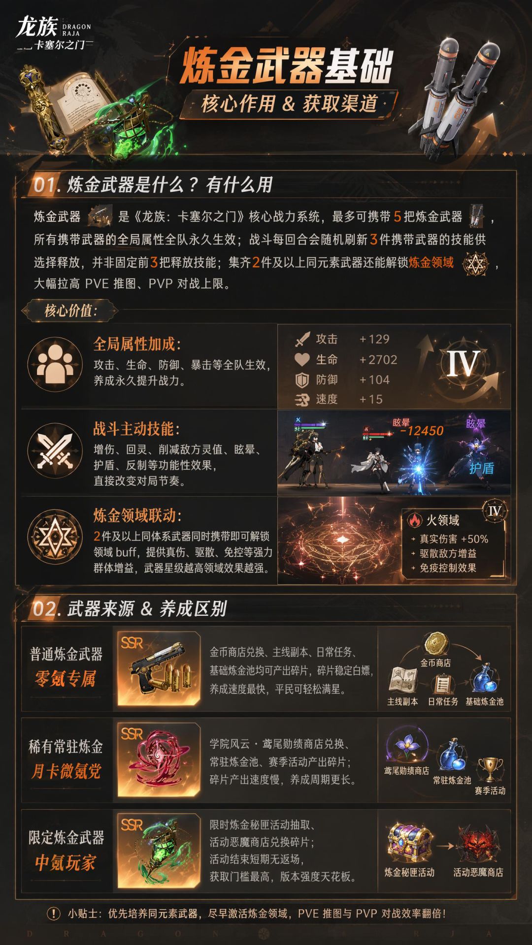 一天一个龙卡新手知识，今天是——炼金武器截图
