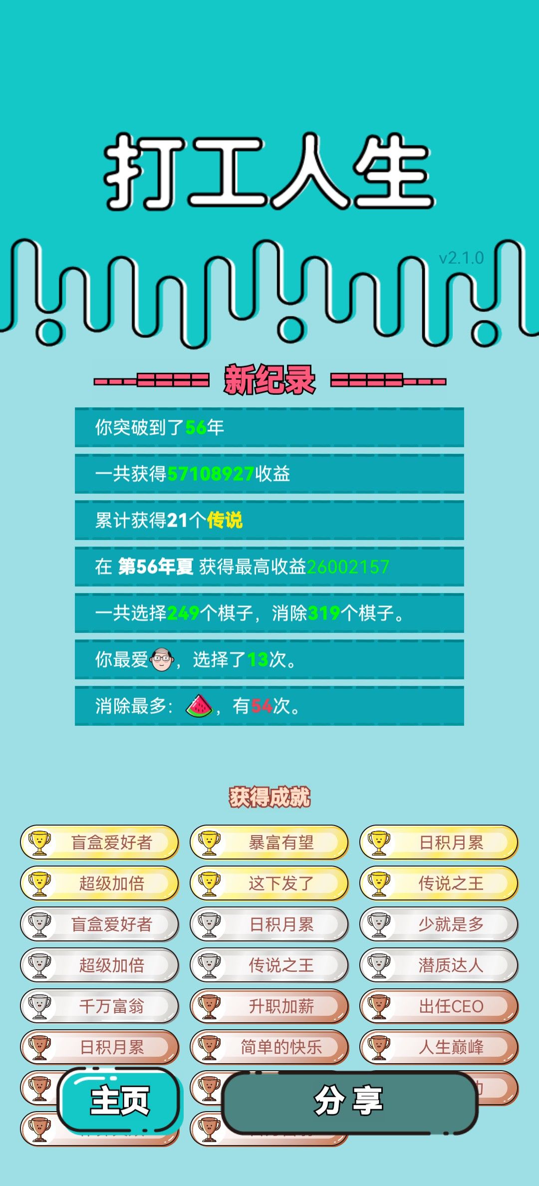 我的打工回顾 1
