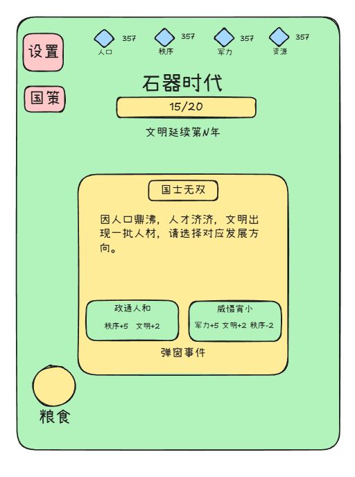 【开发日志02】系统的构建+项目进度表 2