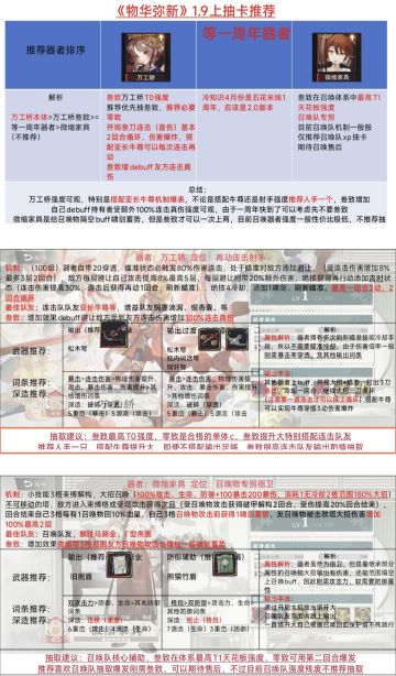 物华1.9上版本解析❗