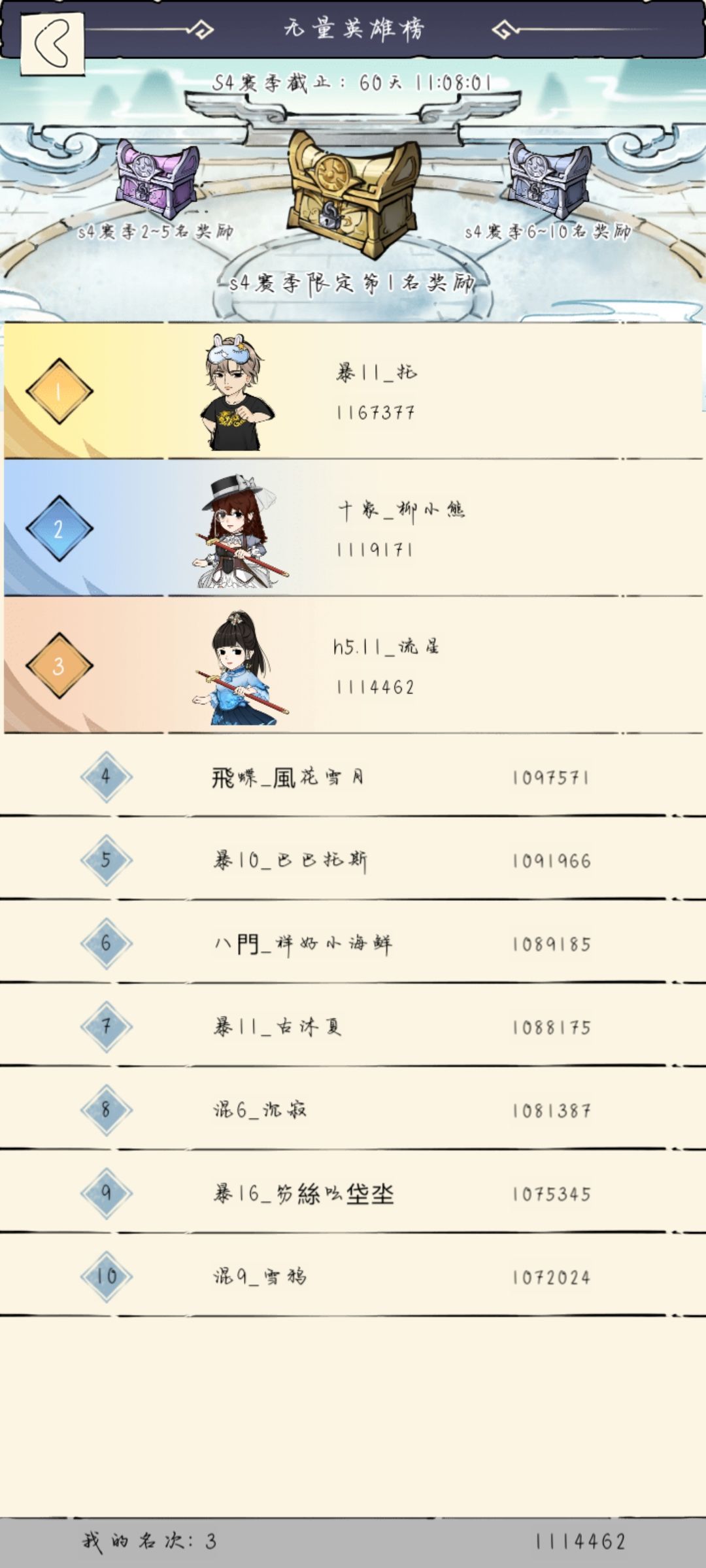无量群,基本无量榜前十都在群 3