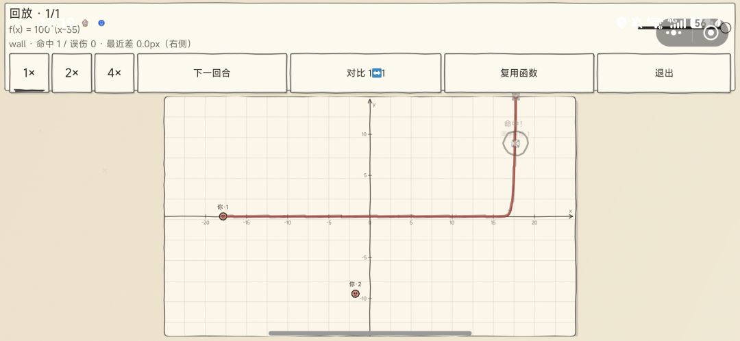 公式化打法 2