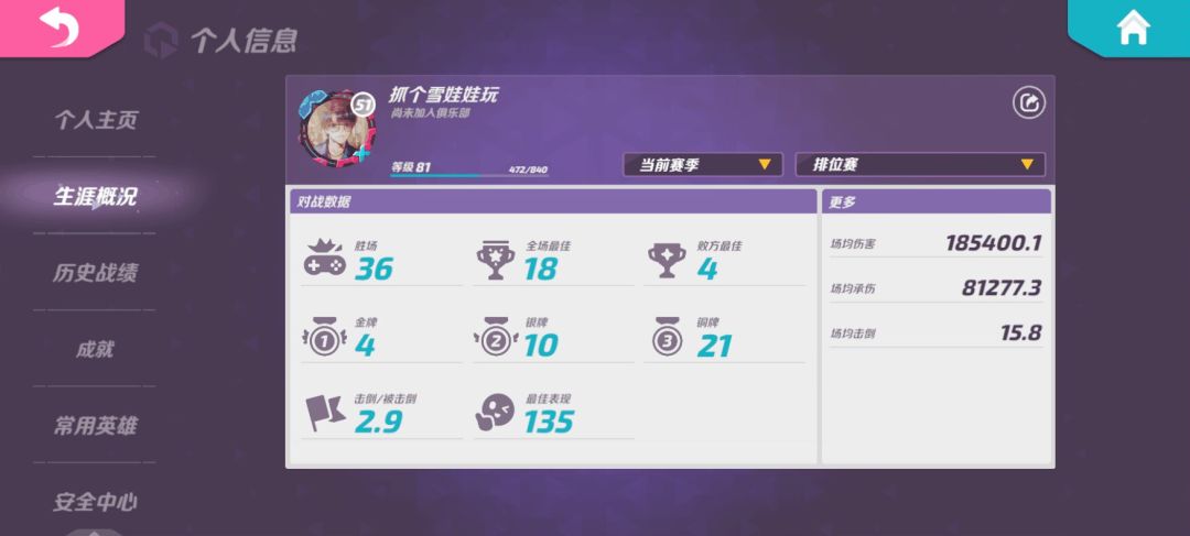 马可还挺好玩的哈 3