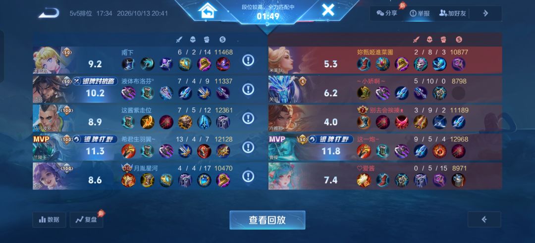出去一看,原来是两个G佬 1