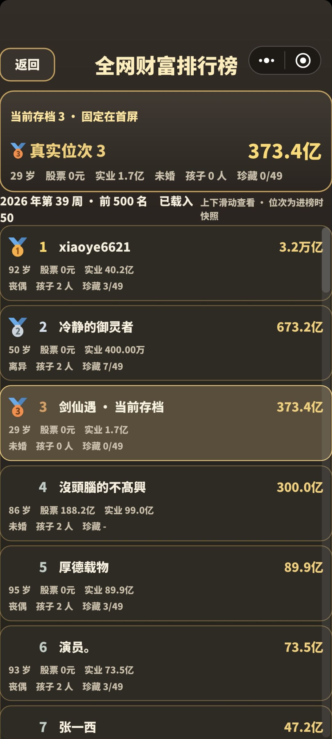 29岁7千万入局靠茅飞股票炒成三百亿 1