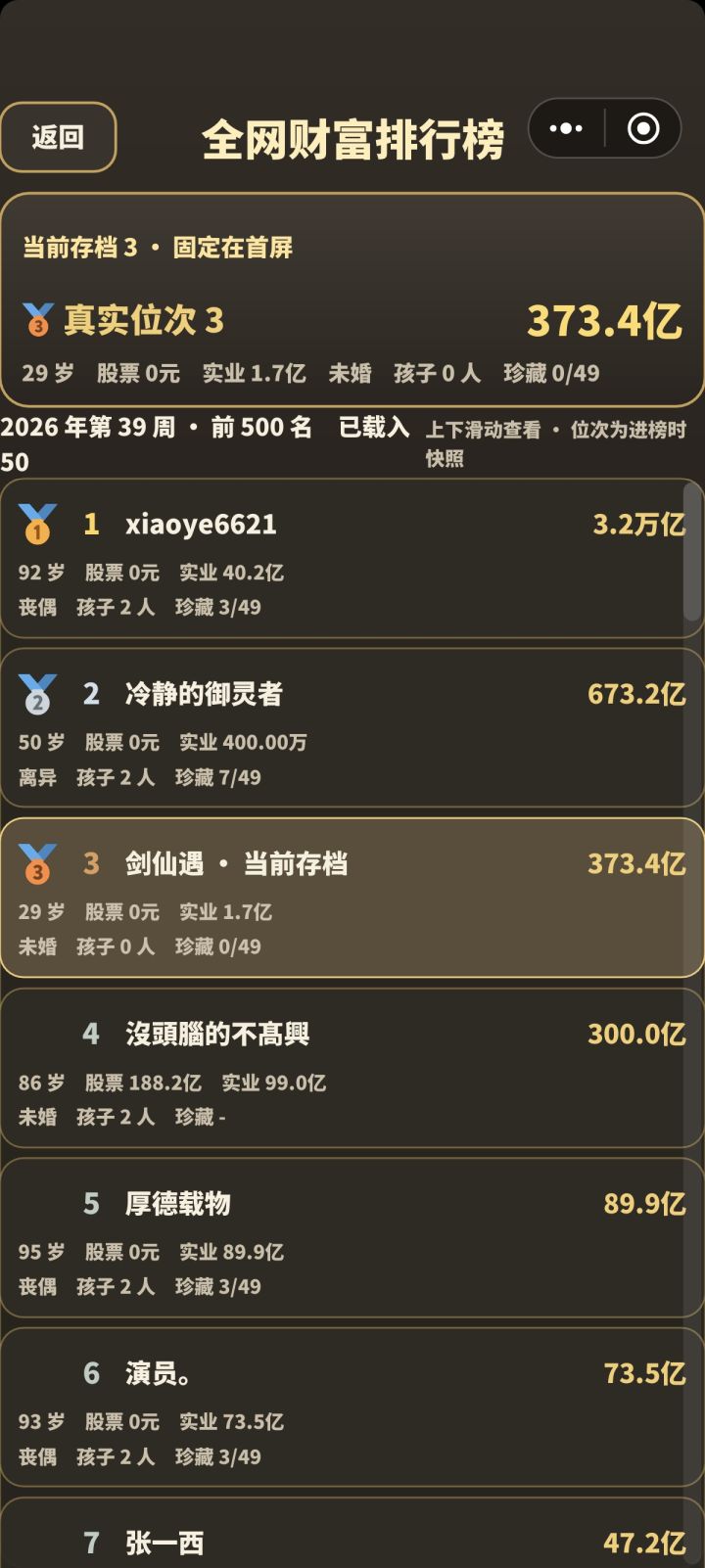 29岁7千万入局靠茅飞股票炒成三百亿截图