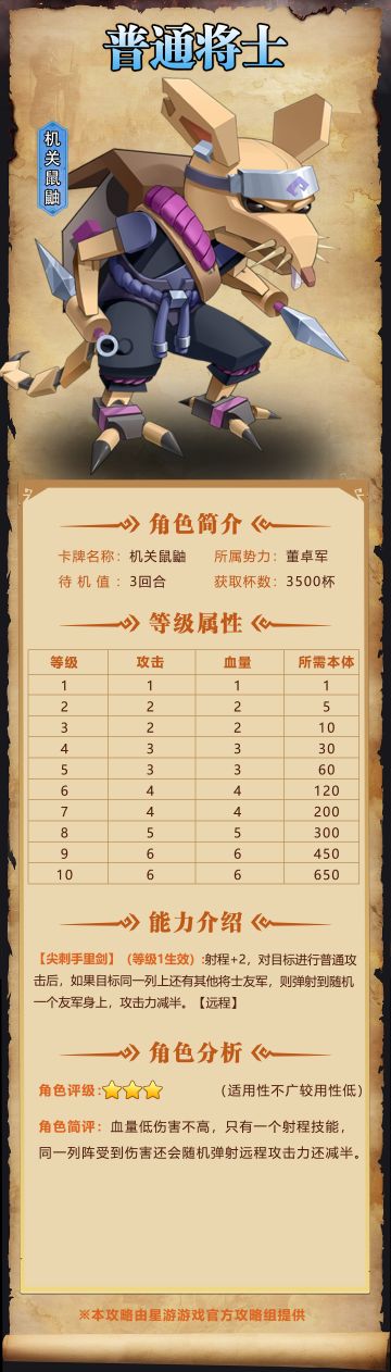 【奇兵群雄传】| 机关鼠鼬