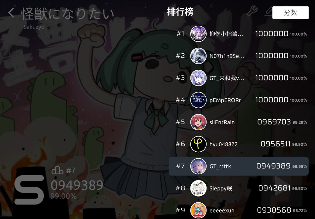 观赏谱 怪獣になりたい SP Lv.?Rank S 99% 3