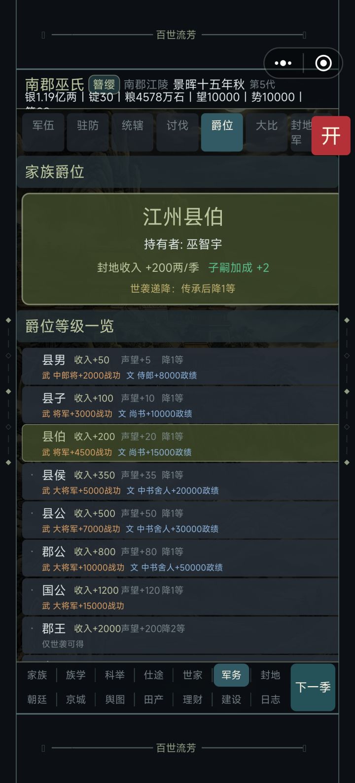 这个政绩最高18000,文官升不了爵位了吗截图