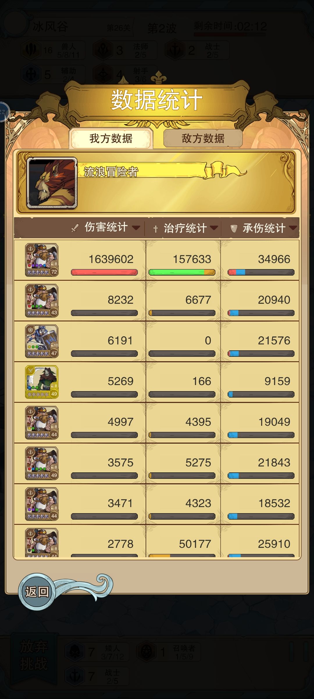 已通关，通关阵容如下 3