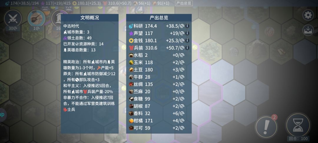 这文明特性是不是特别完美! 1