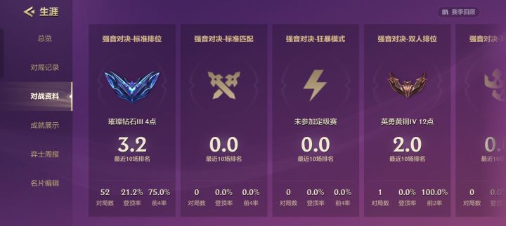 这赛季直接淘汰公式人了截图