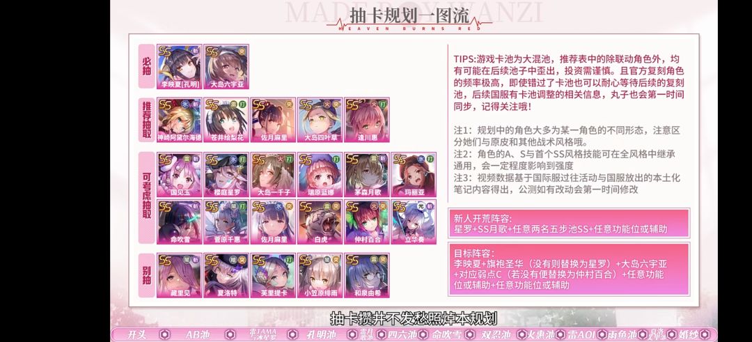 各种节奏榜 3