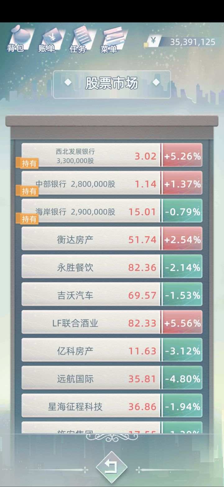 股票截图