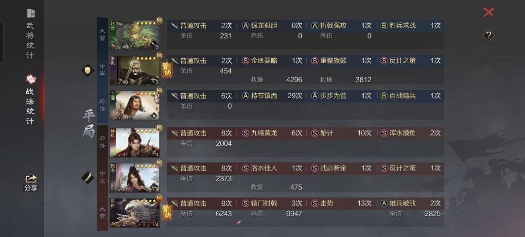 浑水摸鱼的赵云 1