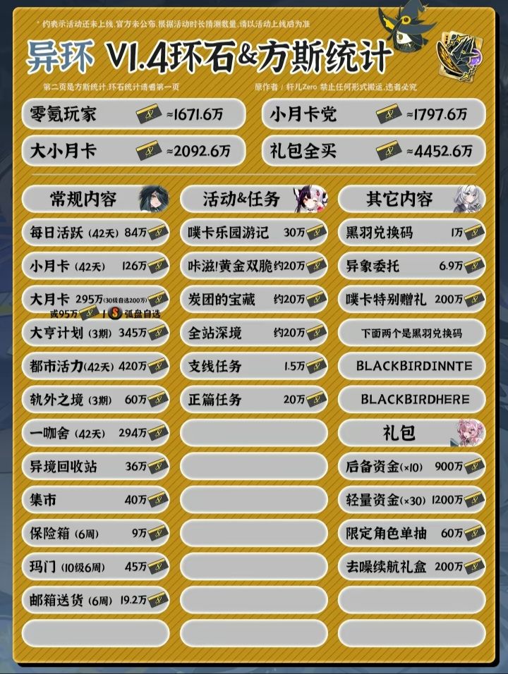 攻略大放送 8