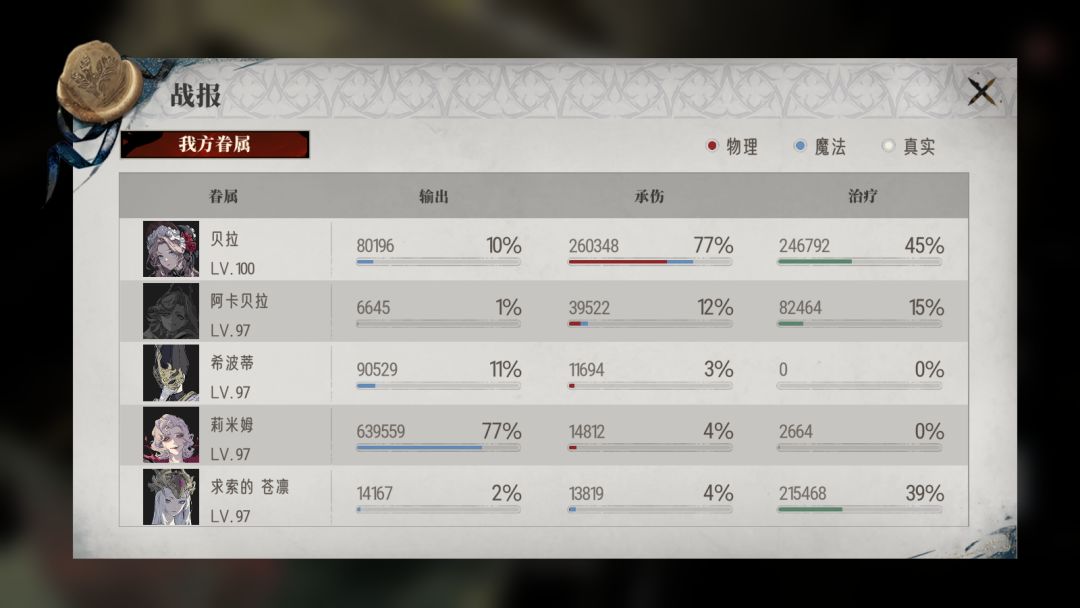 我宣布,主母才是对群唯一真神 1