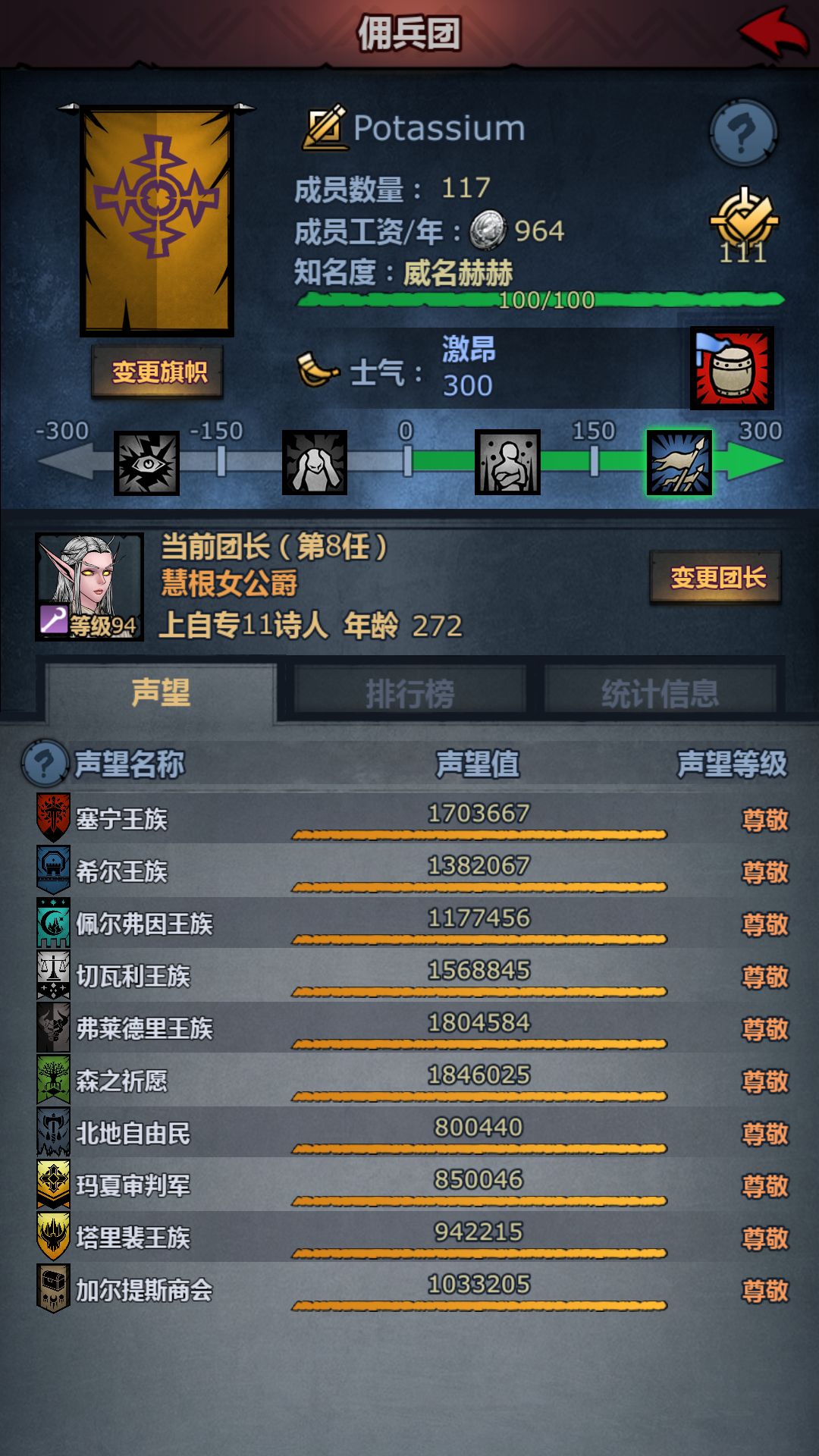 全尊紀念 1
