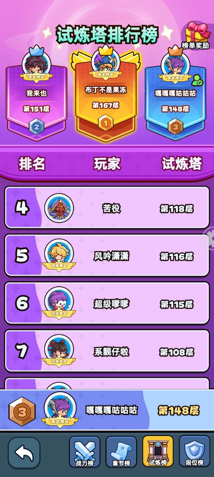 充钱慎入。 3