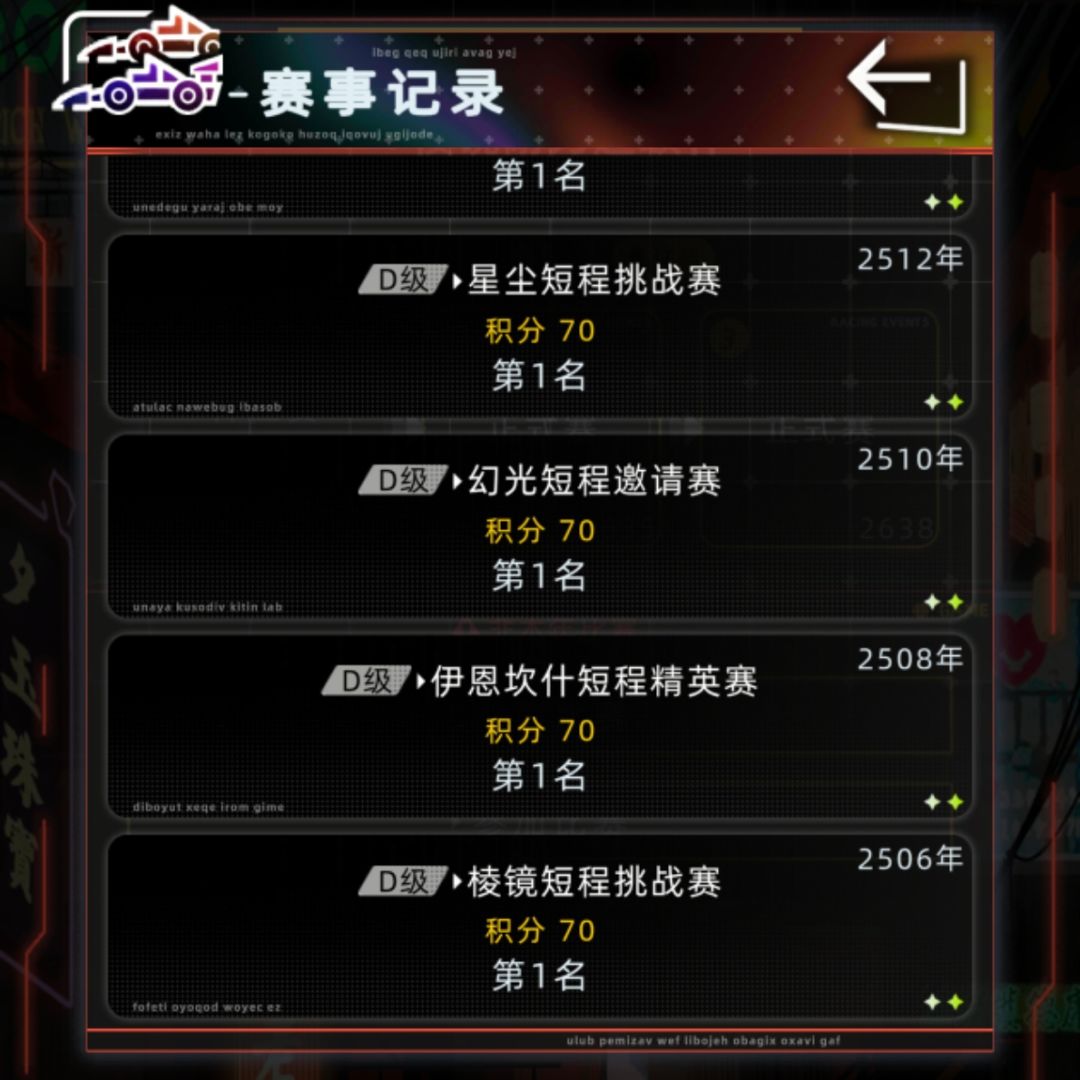车队升五级花费多少信用点？30亿真的够了！截图