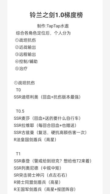 铃兰之剑剃度榜1.0（欢迎讨论与指正）