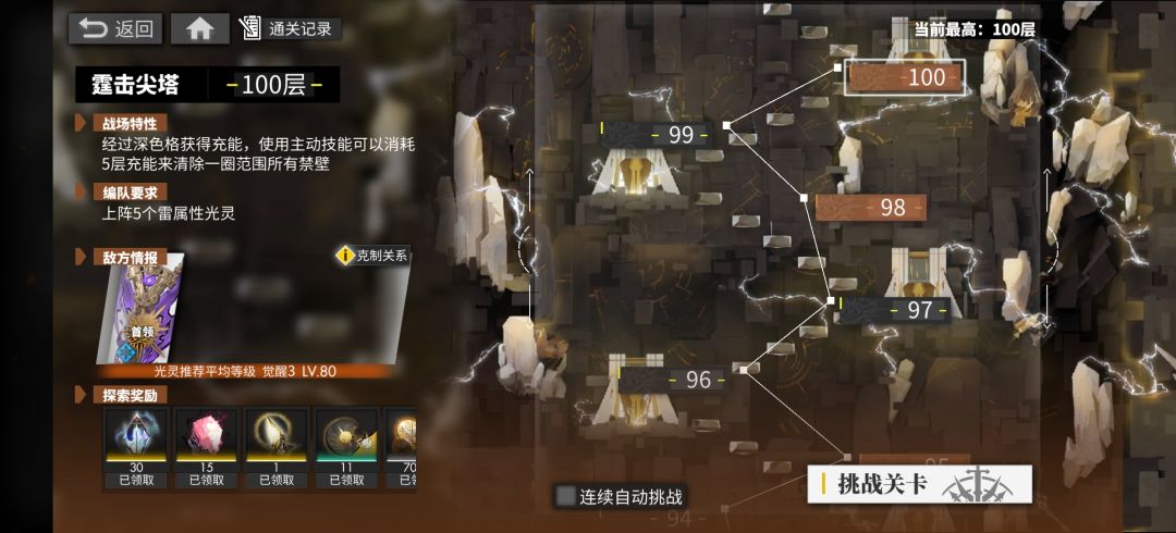 雷队太超模截图