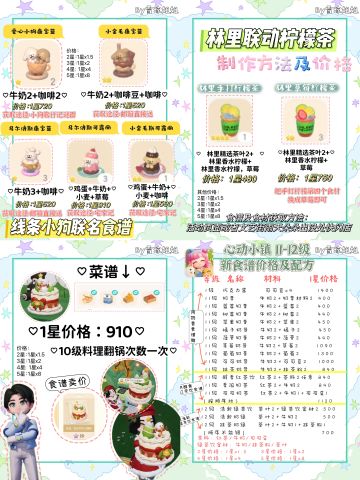 近期新食谱大全