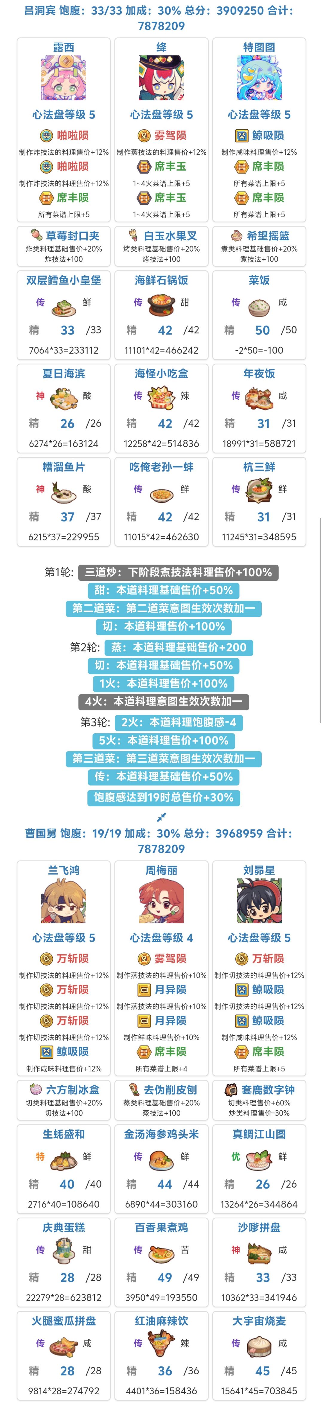 风云宴核爆【吕洞宾×曹国舅】7878209 3