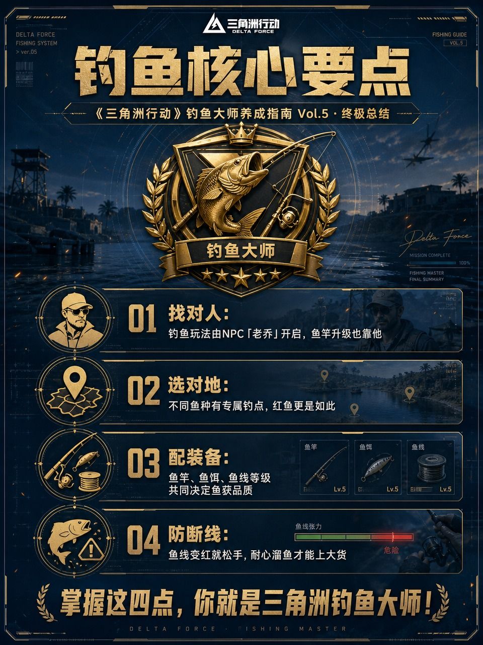 想钓稀有红鱼?三角洲钓鱼全流程 5