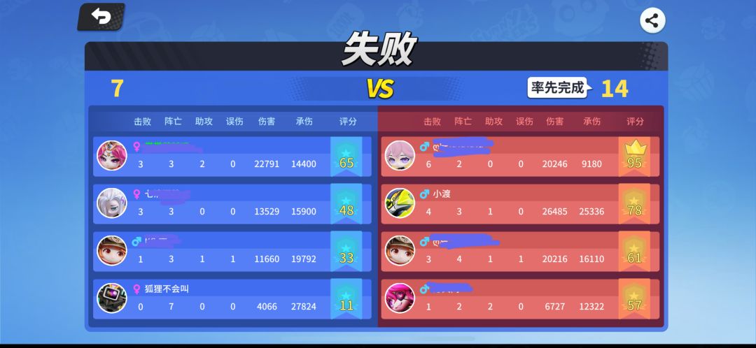 路人战我方人机0-7对方4-3赔我点钱吧要不 1