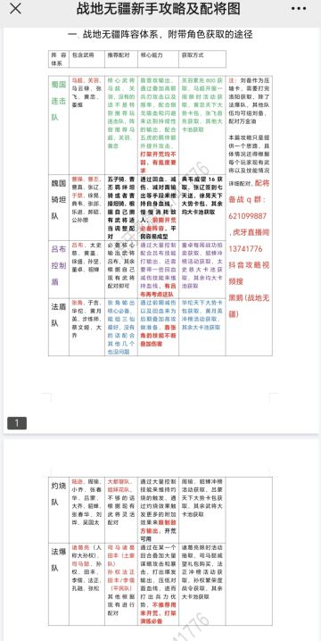 战地无疆配将表以及开局细节，看完你就是大佬