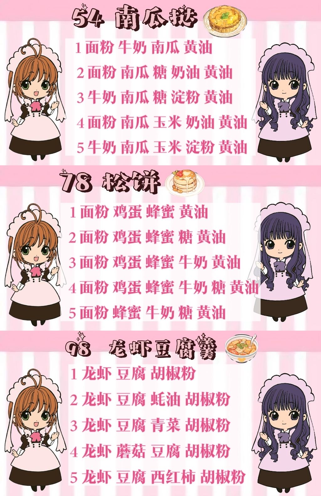 美食配方分享及兑换码分享 3
