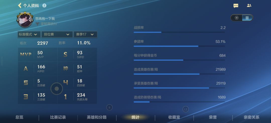 这是人机吗? 4