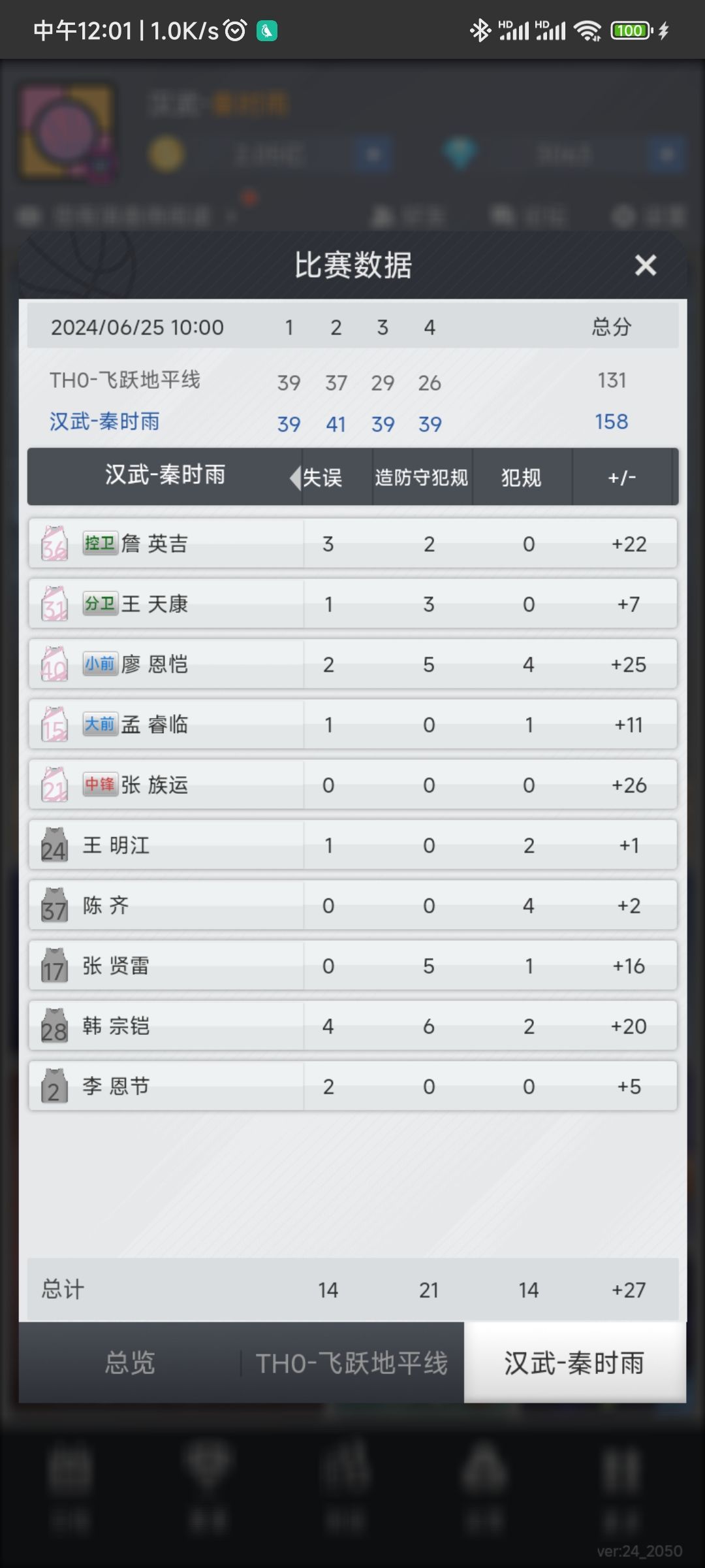 正负值真的那么有用吗 1