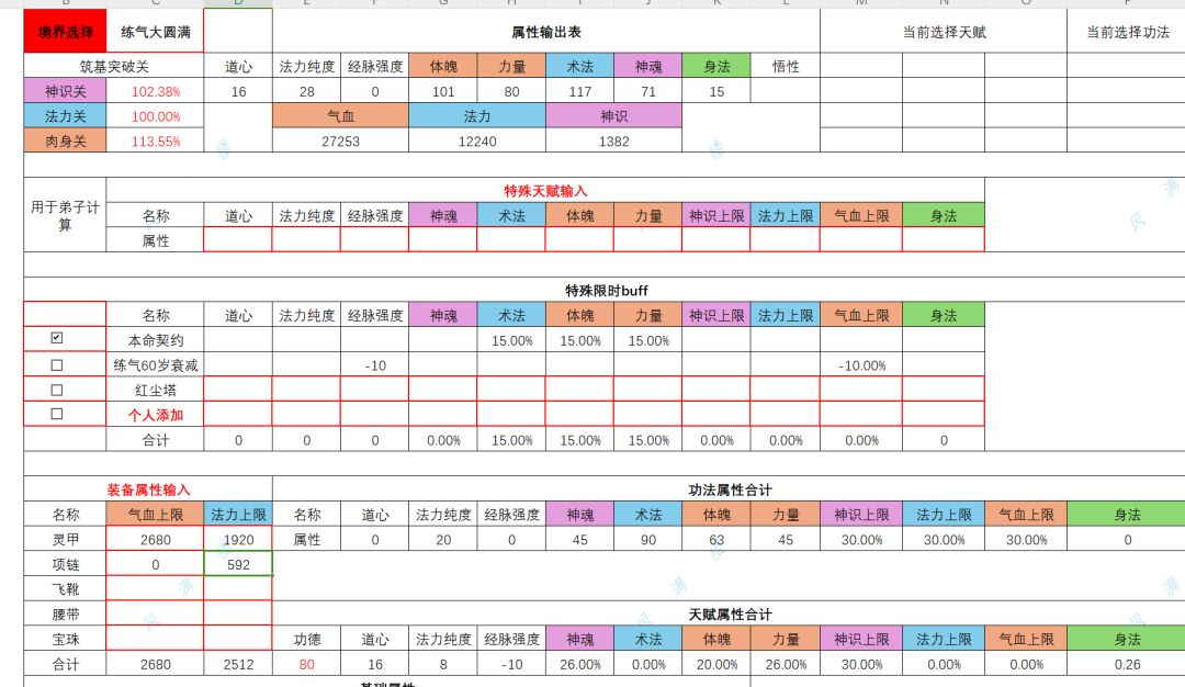 金丹五(四)层天品筑基加天品金丹 2