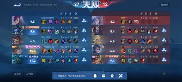 求各位哥哥姐姐们能不能再别针对我了