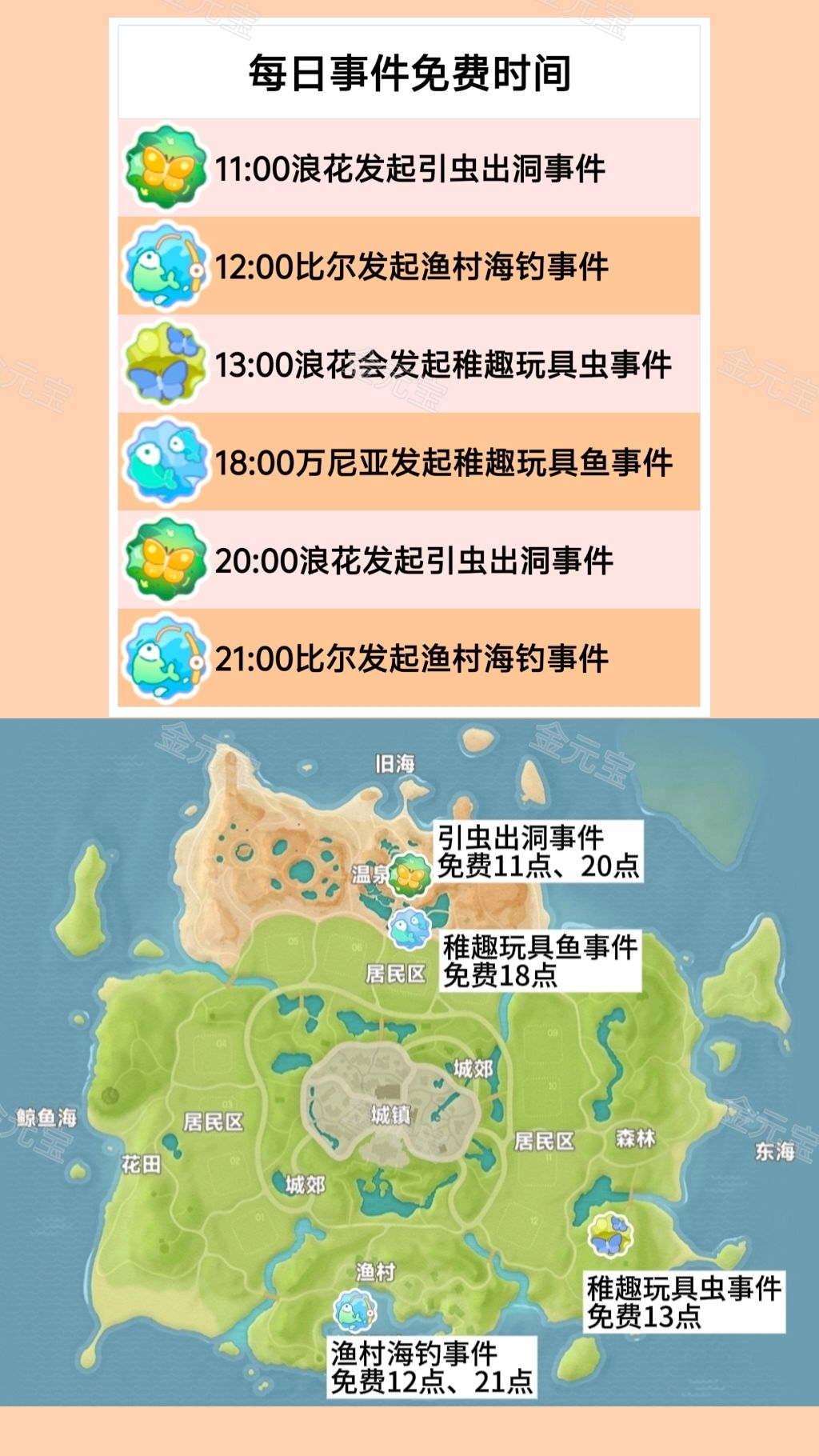 稚趣园事件免费时间 2
