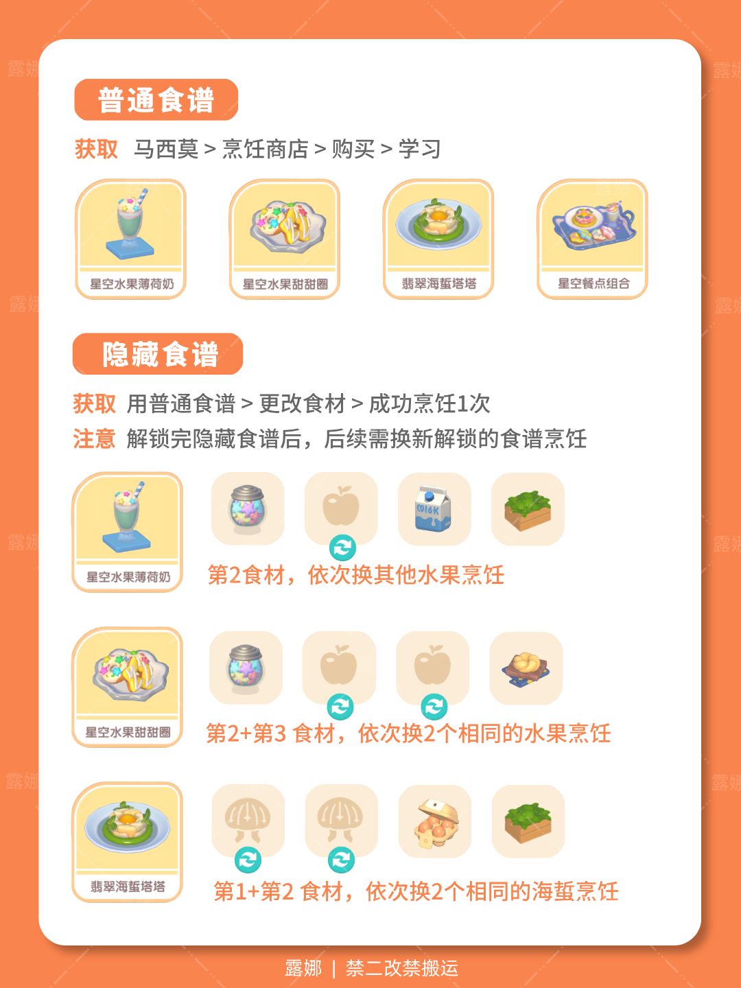 引星河 第1周 全31图鉴 详细获取攻略 2