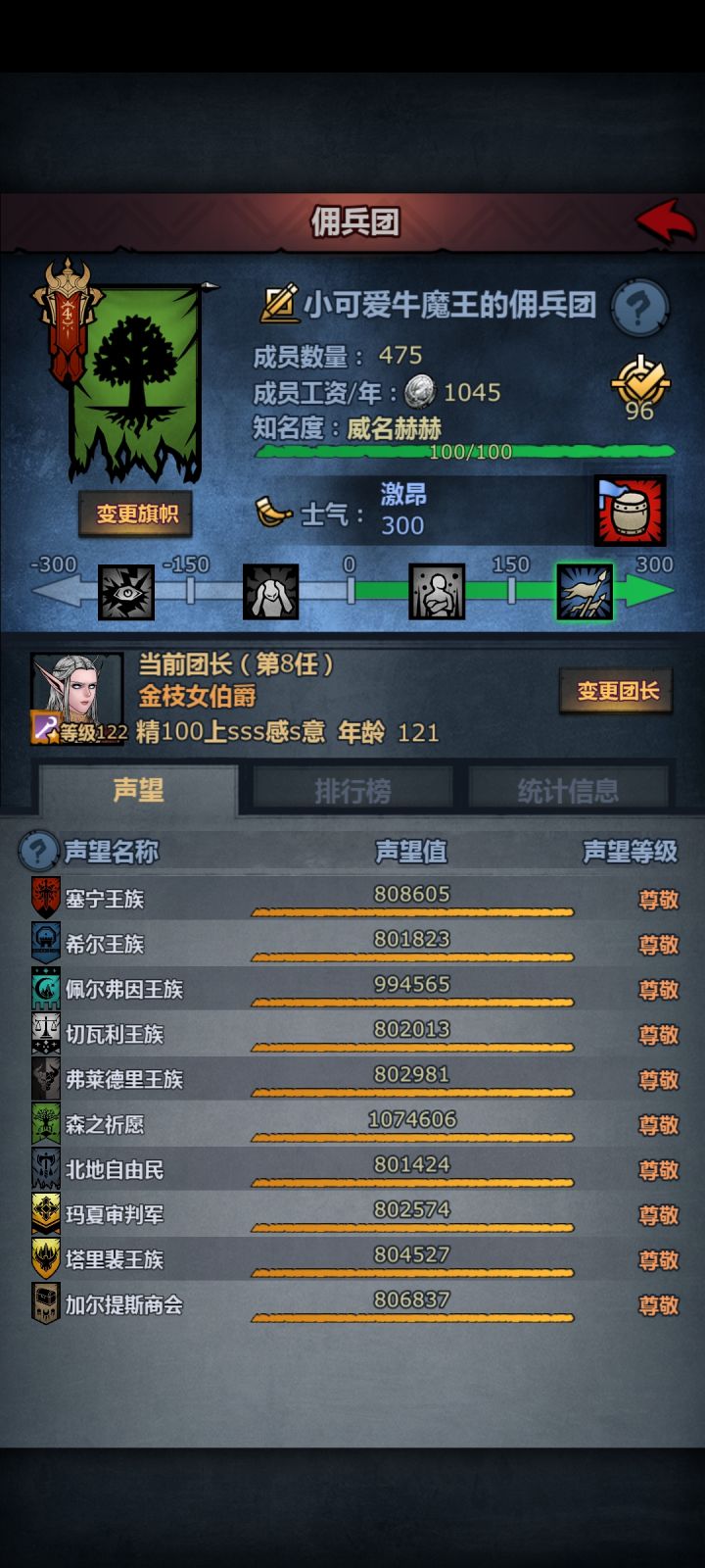 成就达成,九百年全尊截图