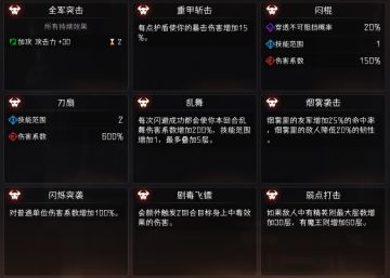【S7赛季-狂怒之魂，爆料贴之二】赛季词条（已发放）