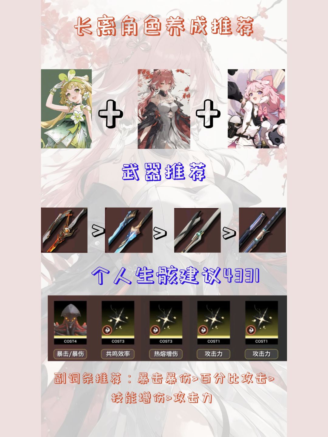 1.1鸣潮长离抽取和配队推荐(持续更新) 2