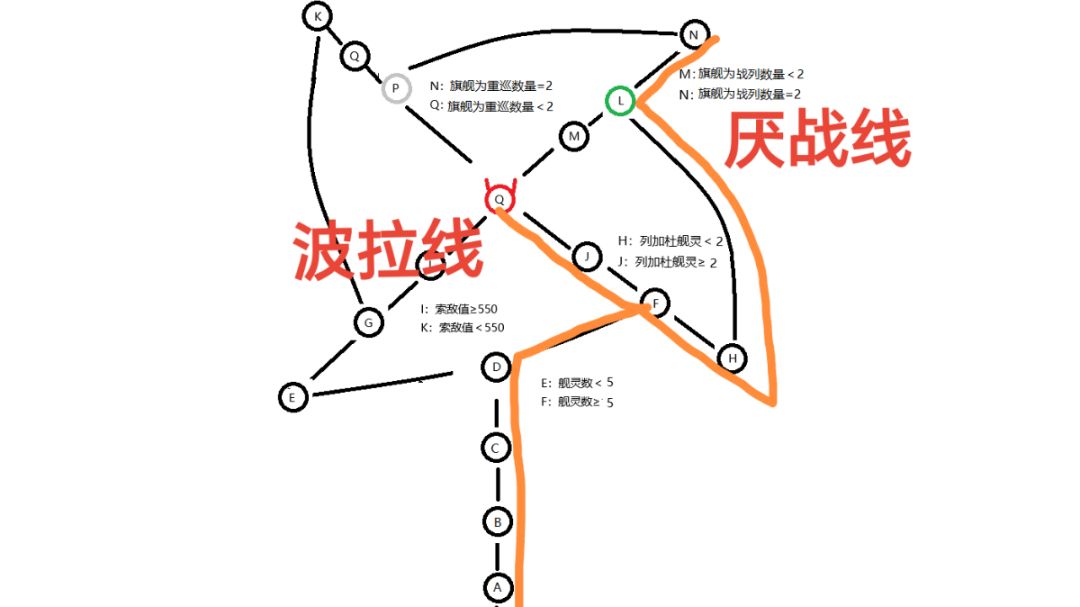 【花火之夜】ex中低配攻略截图