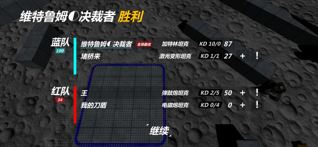 能玩就玩不玩拉倒，怎么一三级房全这样 2