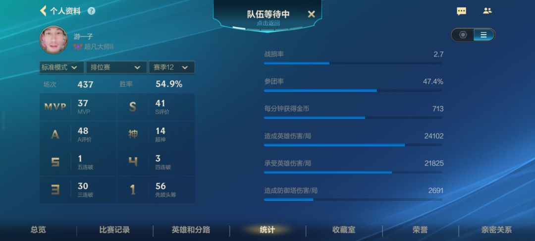 又一个大神 3
