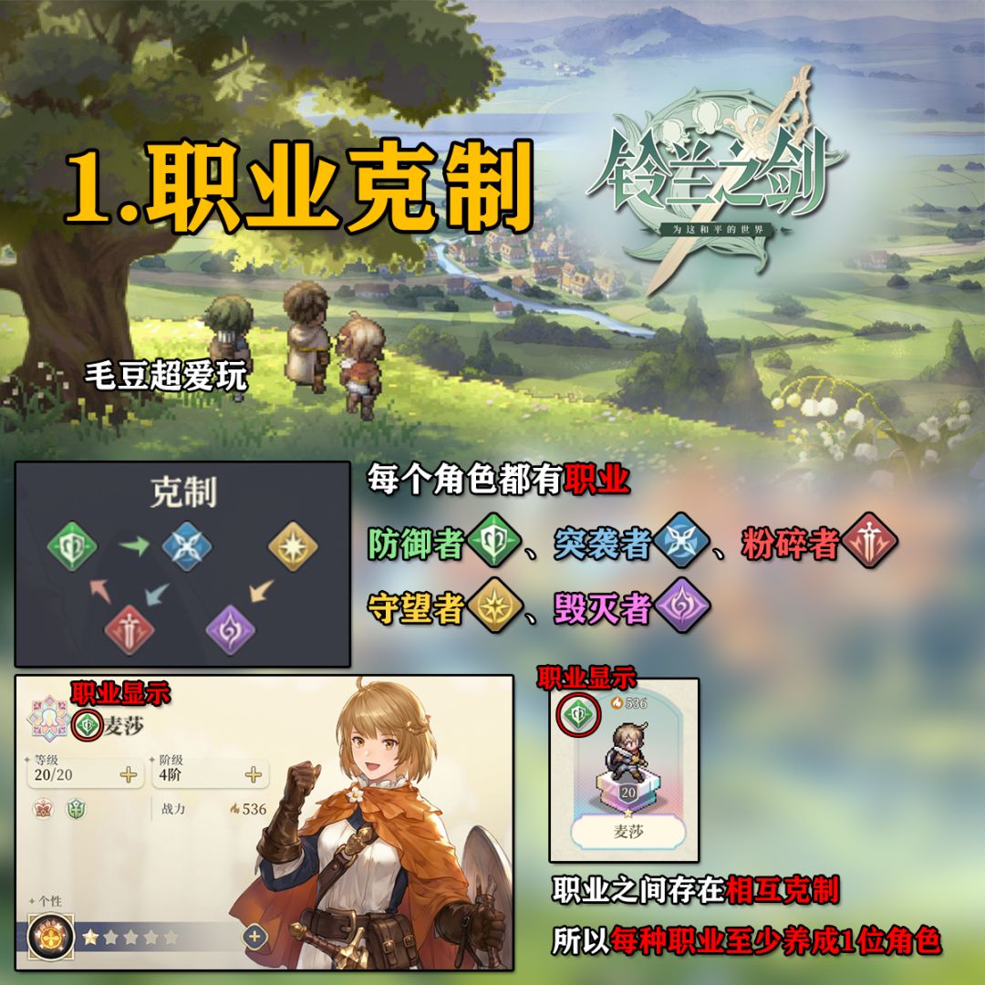 【铃兰之剑】萌新指南-重点角色养成攻略 2
