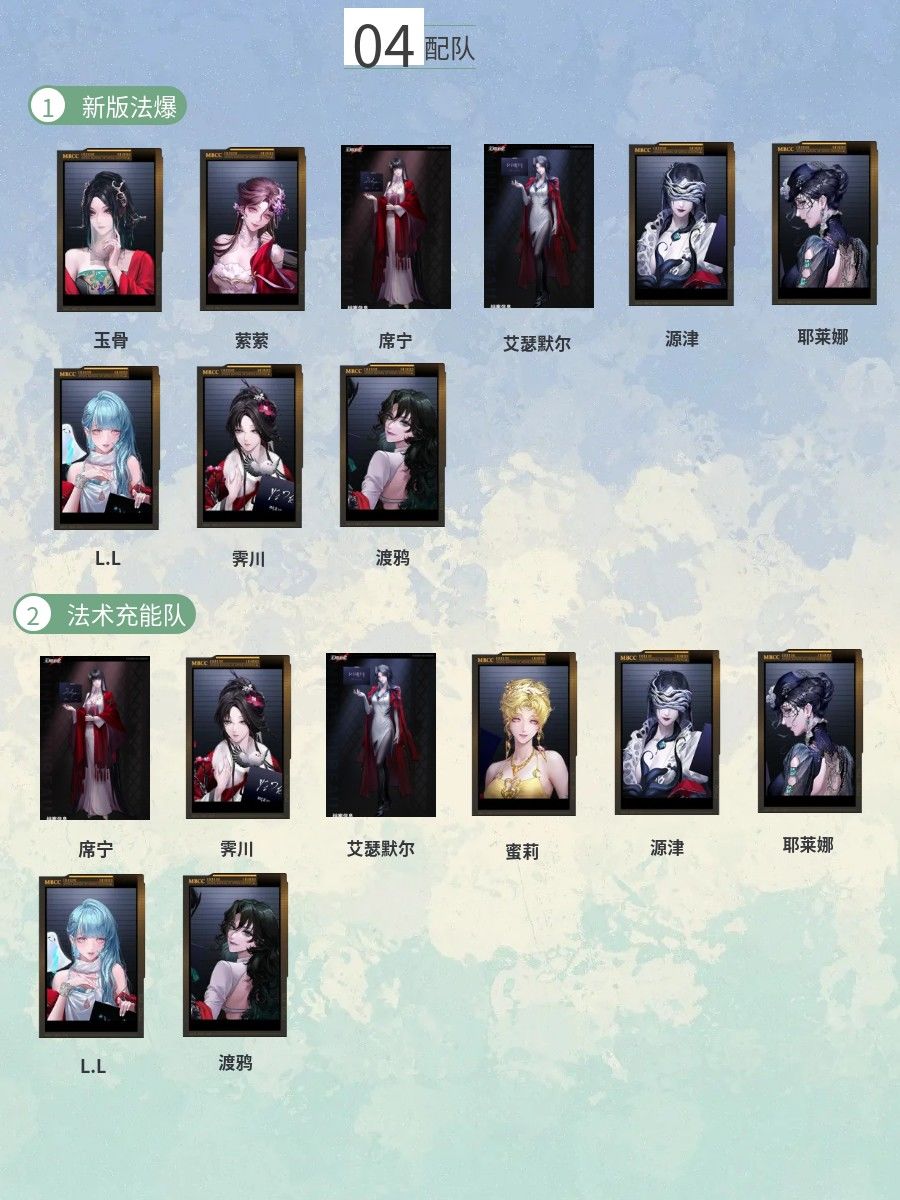 艾瑟默尔培养攻略 3