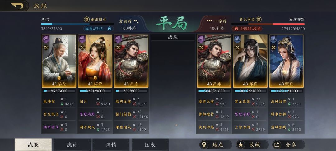 救救孩子吧,演武推不下去了。求大佬配将 4