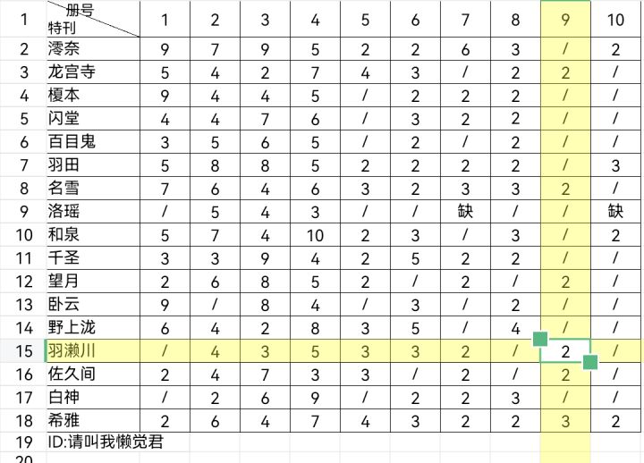 全卡换大姚10截图